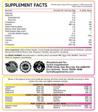 Synful Supplements: Iso-Beast