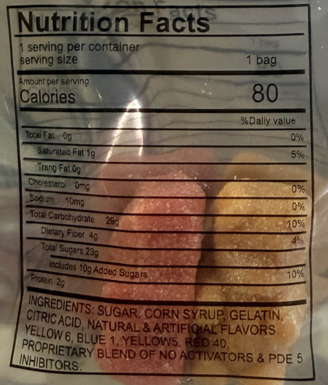 Kangaroo Gummies Male