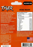Tyger Male Enhancement