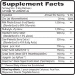 CEL: Cycle Assist, 180 Capsules