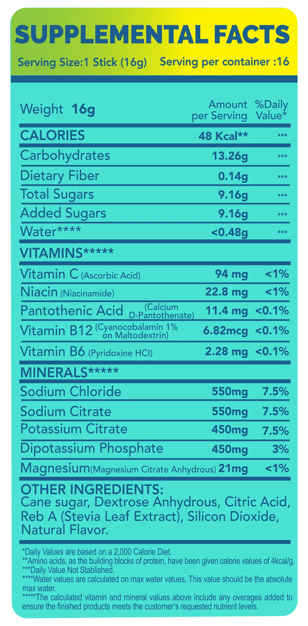 d IV Lemon Lime, 16 Packets