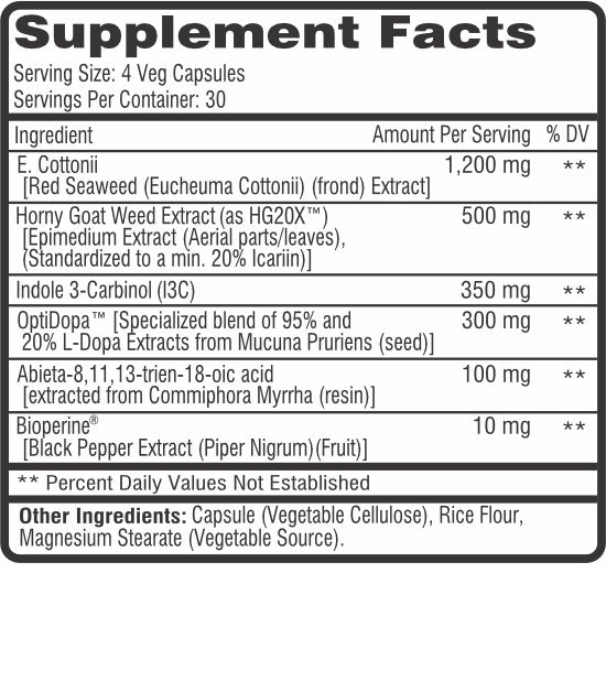 CEL: PCT Assist, 120 Capsules