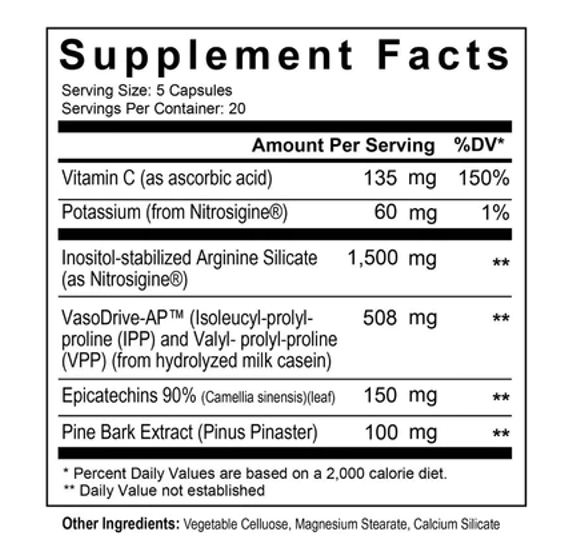 Axe & Sledge: Pumpies, 100 Capsules