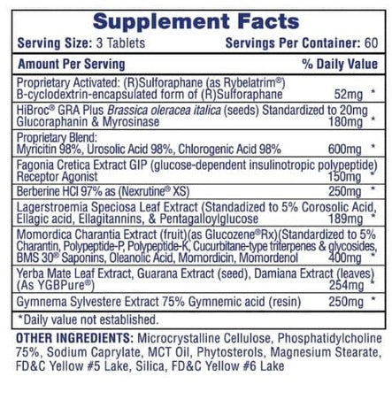 Hi-Tech: Slimgovy, 180 Tablets