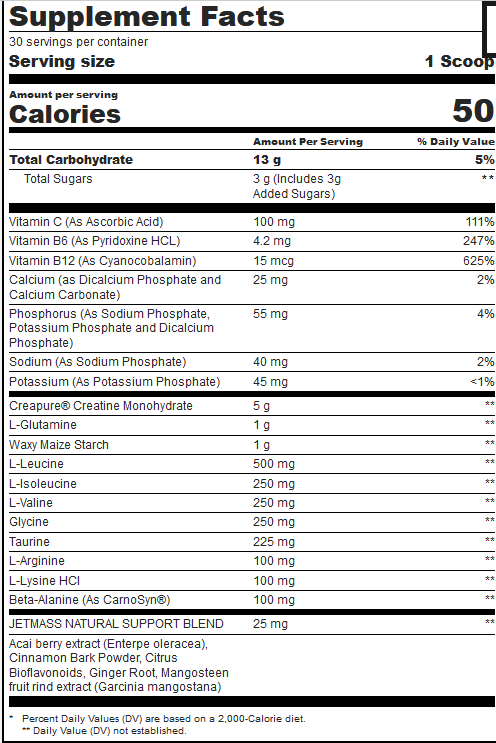 GAT: JetMASS 30 Servings
