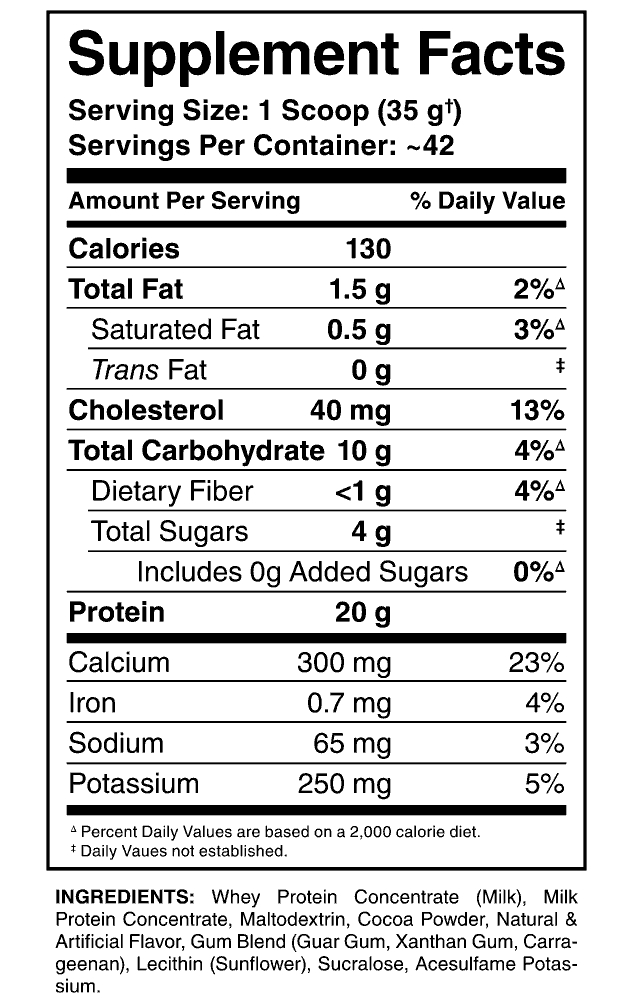 Supplement Facts