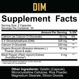 5% Nutrition: DIM, 60 Capsules