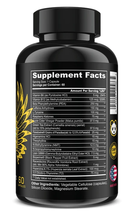 Underground Bio Supplement Facts 