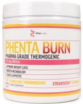 Atlas Labs: Phenta Burn