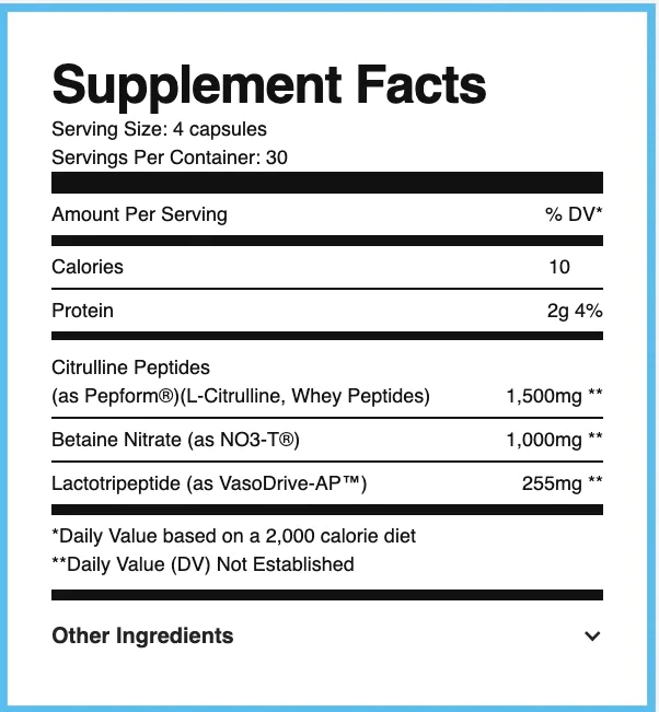 Ryse: Pump Cap Max, 120 Capsules