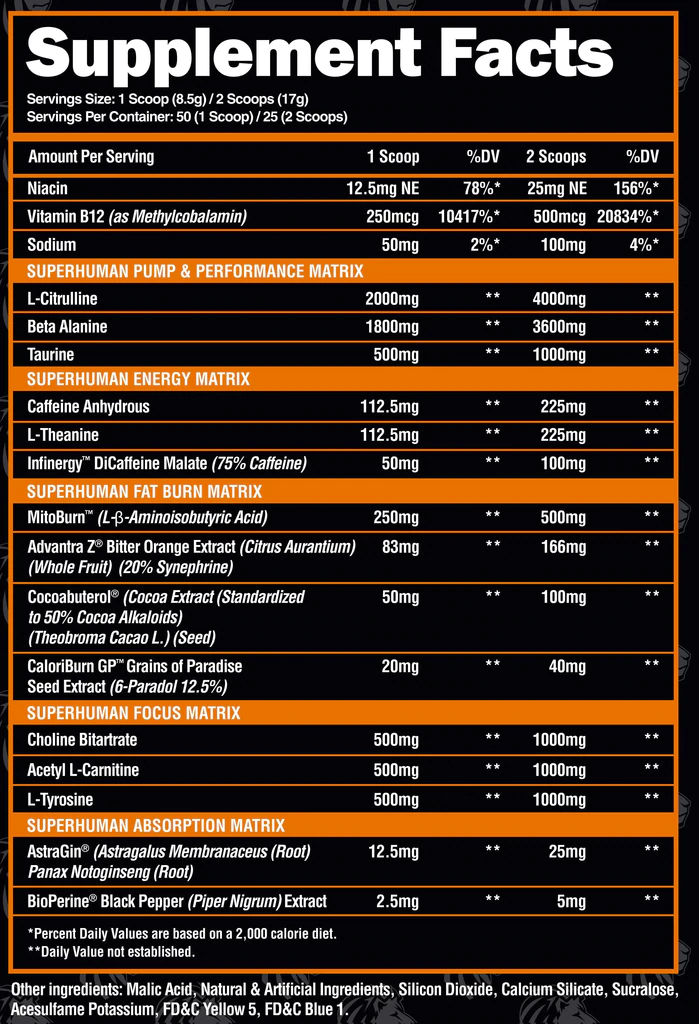 Alpha Lion: Super Human Burn