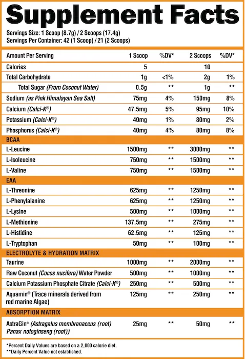 Alpha Lion: Super Human, Intra