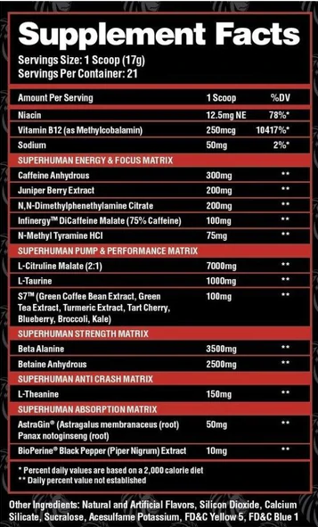 Alpha Lion: Super Human Supreme