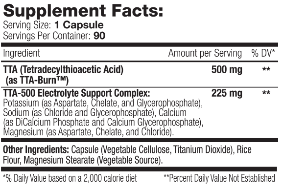 SNS: TTA-500, 90 Capsules